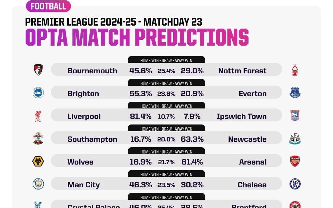 弗法纳：埃斯特旺还很年轻，但他非常出色，天赋惊人