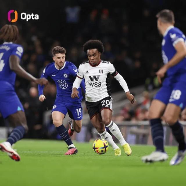 每体：众多欧洲球队有意王钰栋，最终目的地可能是英超或德甲